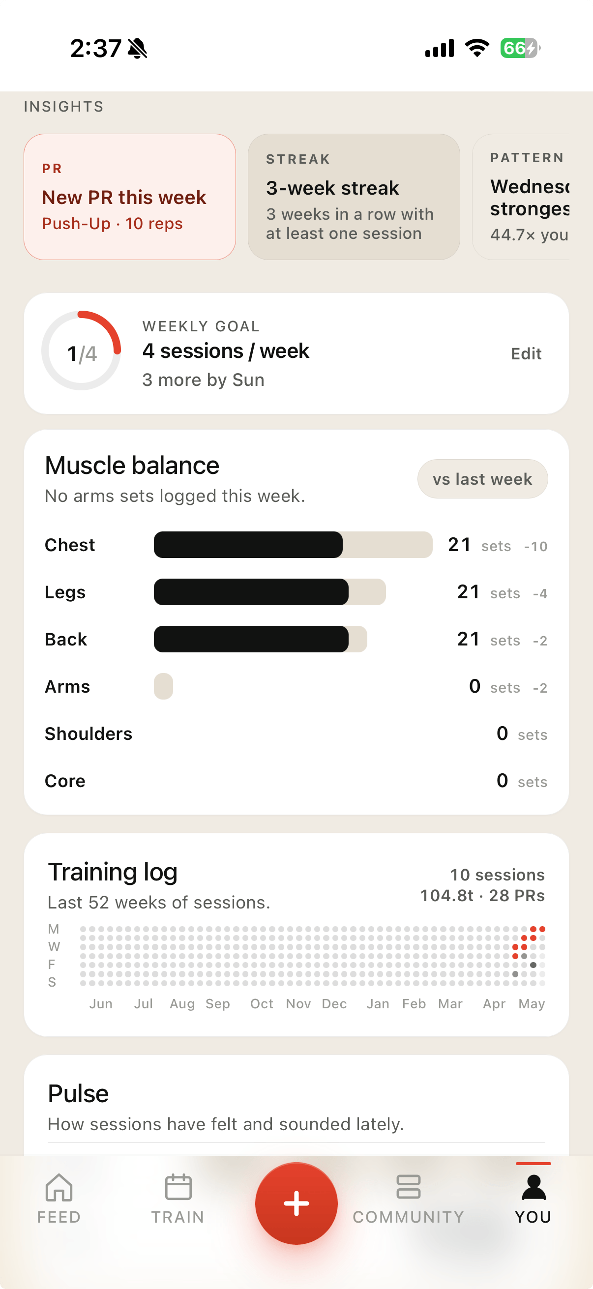Every set, every PR, every week.